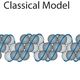 Image: Lee et al, Nucleic Acids Research (2017)